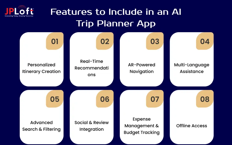 Features to Include in an AI Trip Planner App